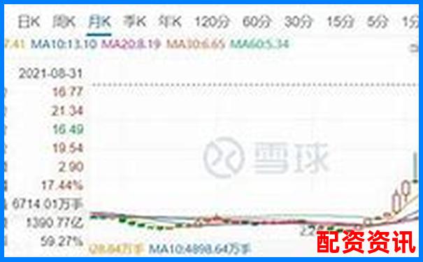 期貨杠桿500倍解析高收益背后的風(fēng)險(xiǎn)機(jī)制-股票t 0平臺(tái)100倍杠桿