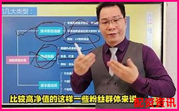 股票配資如何精選3-5只優(yōu)質(zhì)股穩(wěn)健獲利-股票10倍杠桿虧錢(qián)了怎么辦