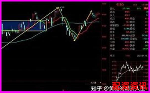 期貨交易10倍杠桿的含義與風(fēng)險解析-股票配資中心加盟費(fèi)多少