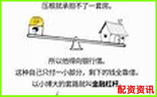 金融杠桿倍數(shù)攀升背后的風(fēng)險與機(jī)遇解析-個人炒股加杠桿怎么操作