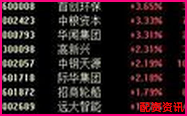 股票杠桿最高可達(dá)多少倍及計(jì)算方法詳解-股票做空可以賺錢嗎