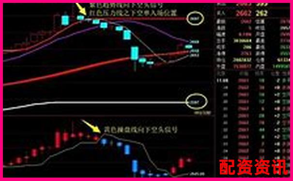 杠桿融資炒股的風(fēng)險(xiǎn)與機(jī)遇解析-國內(nèi)期貨交易杠桿是多少倍