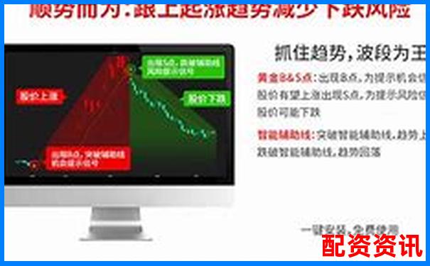 股票配資大師智能投資助手讓您財(cái)富增值無憂