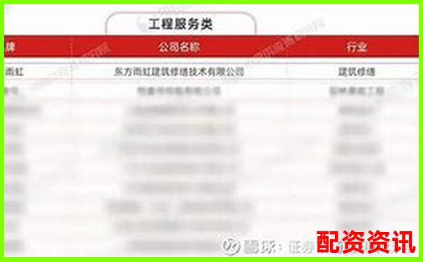 2025年正規(guī)配資平臺前十強榜單出爐 哪家更值得信賴-哪個期貨交易平臺最好用