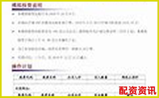 中航資本線上贖回如何操作 股票配資贖回流程詳解-股票10倍配資平臺(tái)