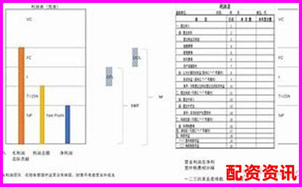 股票杠桿收益計算方法及常見倍數(shù)解析-股票杠桿最大可以開到幾倍呢