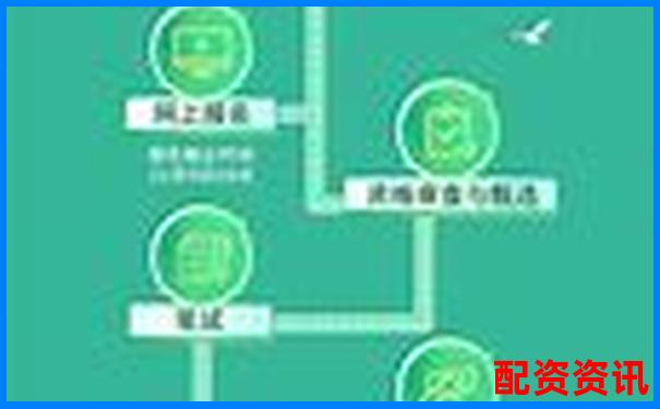 配資平臺(tái)最新招聘信息及求職應(yīng)聘攻略技巧-實(shí)盤10倍杠桿平臺(tái)