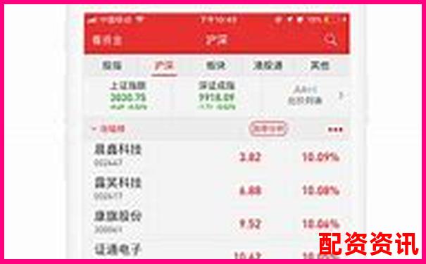 光控資本股票配資利息開戶官網(wǎng)APP下載在線注冊(cè)入口-五倍杠桿和五倍合約的區(qū)別
