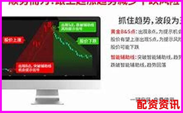 炒股配資開戶平臺(tái)常用軟件推薦與選擇指南-漲30倍的股票記錄
