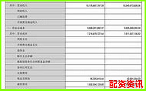 債券資金交易員視角下債券產(chǎn)品估值表杠桿計算解析-海通證券未來可能漲100倍的股票