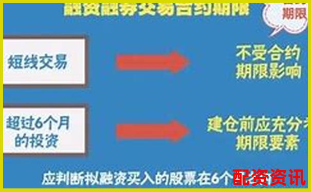 杠桿投資實(shí)戰(zhàn)指南：股票配資操作方法有哪些詳解-股票最高漲多少倍才能賺錢呢