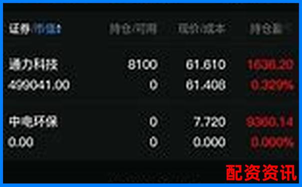 杠桿炒股月收益上限探究 30天最高盈利實(shí)戰(zhàn)分析-融資租賃杠桿倍數(shù)上限怎么算