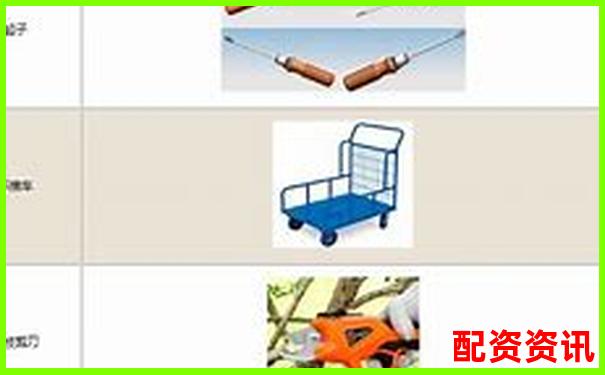 杠桿原理在日常生活中的應用工具盤點-正規(guī)配資公司怎么找