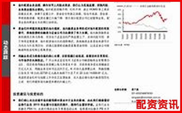東方財富賬戶杠桿操作指南與風險控制策略-配資炒股網站是干嘛的