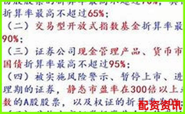融資融券杠桿操作最高可達(dá)多少倍-淄博股票配資公司有哪些