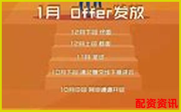 光控資本注冊地址彰顯股票配資平臺專業(yè)實(shí)力-美股交易平臺哪個(gè)好