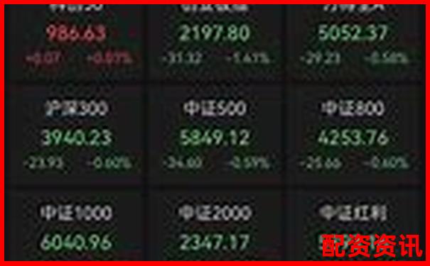 10倍杠桿炒股解析以小博大的投資雙刃劍-20倍杠桿如何控制倉位高低