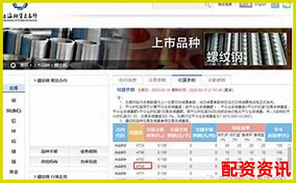 杠桿保證金倍數(shù)詳解 官方APP下載注冊(cè)即送免費(fèi)試玩金-融資杠桿一般是多少