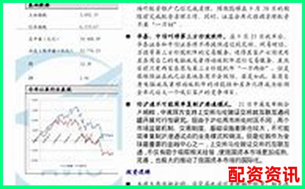 中航資本股票配資杠桿如何操作 揭秘杠桿運作全流程