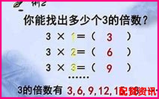 資金費(fèi)率與杠桿倍數(shù)有關(guān)系嗎3個(gè)實(shí)用技巧幫你把握-國(guó)內(nèi)杠桿配資佰朔資本申請(qǐng)通道