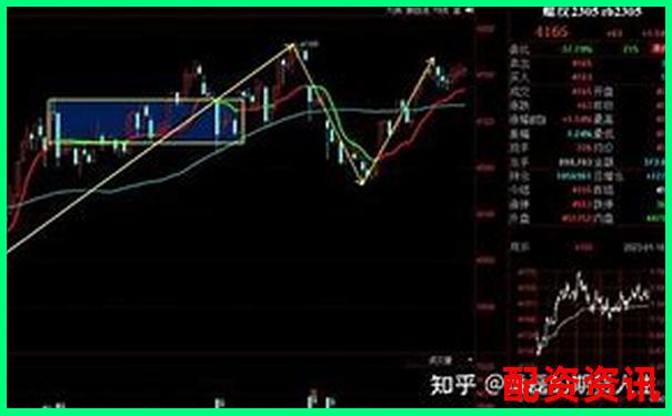 期貨交易10倍杠桿詳解及其風(fēng)險(xiǎn)控制要點(diǎn)-杠桿越高越好還是越低越好