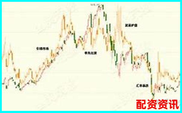 百倍杠桿炒股虧損多少會觸發(fā)爆倉風(fēng)險(xiǎn)-100萬十倍杠桿最多賺多少 百倍杠桿炒股虧損多少會觸發(fā)爆倉風(fēng)險(xiǎn)-100萬十倍杠桿最多賺多少