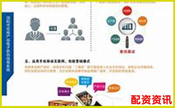 配資平臺(tái)查詢網(wǎng)站功能解析及使用指南-比較靠譜的股票杠桿平臺(tái)