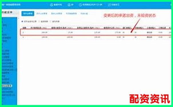 股票杠桿申請(qǐng)指南與佰朔資本注冊(cè)流程詳解-三峽能源未來(lái)可能漲100倍的股票