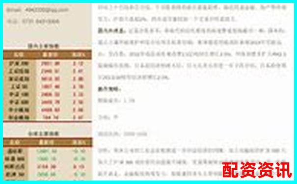 股指期貨十倍杠桿投資策略與風(fēng)險(xiǎn)控制指南-炒股怎么加杠桿資金賬戶