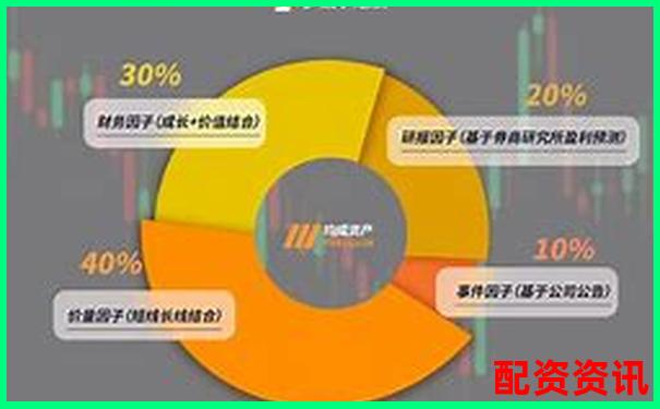 股票杠桿操作策略實(shí)現(xiàn)收益翻倍的實(shí)戰(zhàn)指南-股票幾個漲停板翻5倍什么意思