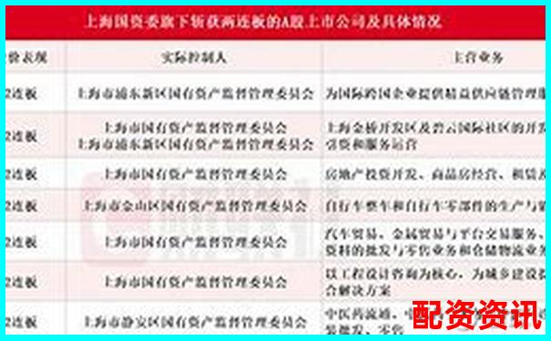 上海正規(guī)股票配資公司有哪些靠譜選擇推薦-okex杠桿賬戶最多幾倍