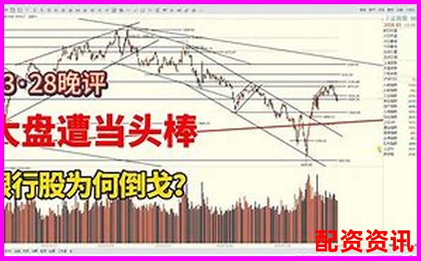 股市杠桿原理解析以小博大背后的投資雙刃劍-有哪些正規(guī)股票的加杠桿平臺啊