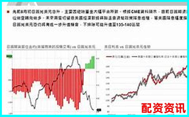 2025年美國(guó)股市杠桿交易現(xiàn)狀解析與投資策略-最安全的配資平臺(tái)官網(wǎng)是哪個(gè)