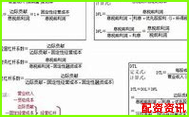 股票杠桿倍數精確計算方法與實戰(zhàn)應用解析-股票杠桿多少倍合理一點啊圖片視頻