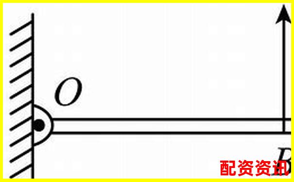 股票杠桿倍數(shù)計(jì)算方法及其核心公式解析-小米股價上漲了多少倍了