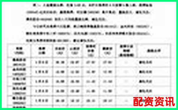 南京股票配資機(jī)構(gòu)實(shí)力排行榜最新榜單揭曉-國內(nèi)比較好的期貨平臺(tái)