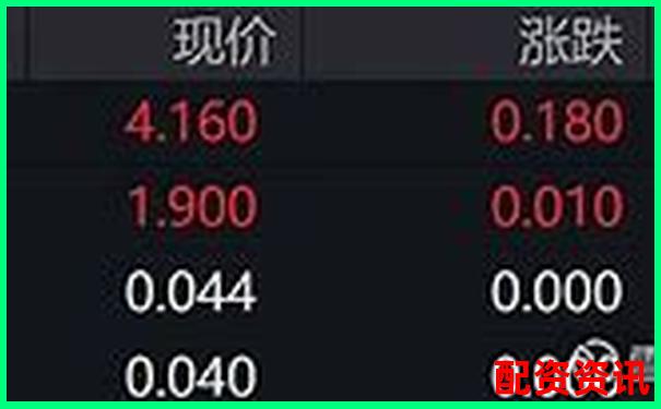 恒生指數(shù)配資平臺是否正規(guī)如何辨別真?zhèn)?比特幣500倍杠桿交易所