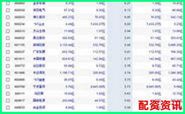 中國(guó)十大股票杠桿公司盤點(diǎn) 哪家更適合你的投資策略-杠桿股票平臺(tái)app