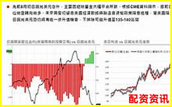 2025年股市杠桿倍數(shù)最新動態(tài)與投資策略分析-股票配資招商騙局有哪些