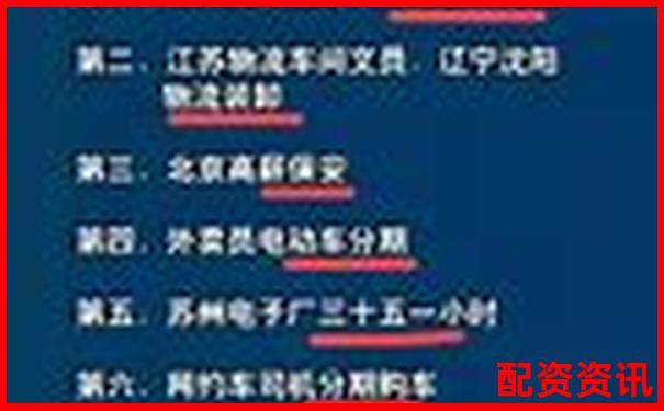 網(wǎng)絡(luò)配資平臺賺錢真相揭秘杠桿炒股暴利陷阱真的嗎-做股票配資需要什么手續(xù)和費用