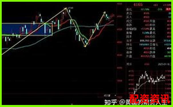 期貨交易10倍杠桿計(jì)算方法詳解與實(shí)戰(zhàn)應(yīng)用-南昌股票配資公告公示
