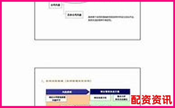 股票配資合同法律效力解析與風(fēng)險(xiǎn)防范指南-證券公司杠桿倍數(shù)是多少