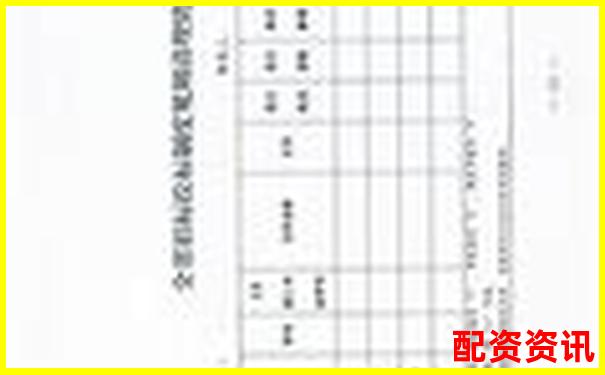 陜西配資官網(wǎng)登錄入口在哪 如何快速查詢正確網(wǎng)址-特斯拉股票600倍股價(jià)