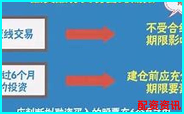 資本配資解析杠桿投資的運作原理與風(fēng)險控制-線上配資平臺的推薦碼怎么填