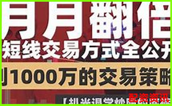 1萬(wàn)100倍杠桿能掙多少 高收益實(shí)操攻略全解析-怎么才能加杠桿買股票