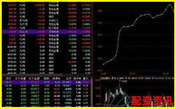 杠桿配資炒股高收益背后的三大致命風(fēng)險(xiǎn)警示-杠桿炒股爆倉(cāng)是什么意思?