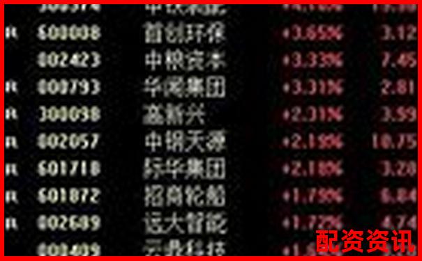 股票杠桿安全計(jì)算究竟該如何操作才穩(wěn)妥-配資平臺(tái)有合法的嗎知乎