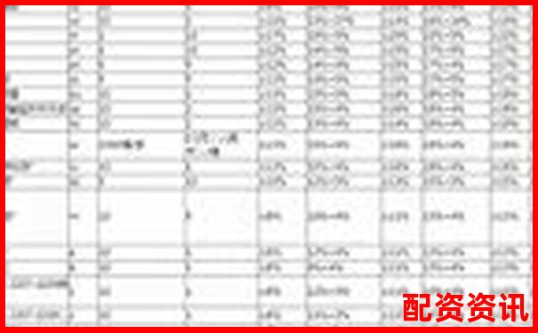 股指期貨杠桿倍數(shù)計(jì)算攻略 掌握技巧輕松玩轉(zhuǎn)-網(wǎng)上股票t 0交易平臺(tái)
