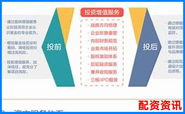 免息股票配資平臺中航資本究竟哪里可以注冊-股票配資軟件哪個(gè)好