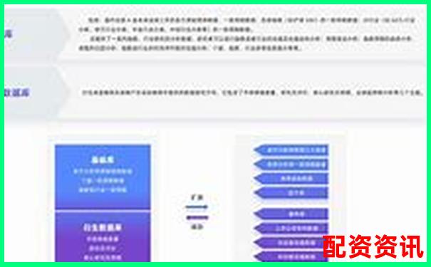 開設(shè)股票配資平臺(tái)盈利前景與風(fēng)險(xiǎn)分析-安全配資平臺(tái)光控資本好不好做